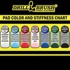Drillbrush Kitchen Accessories - Cleaning Supplies - Drill Brush - Spin Scrubber P4-6B-3V-5X-QC-DB